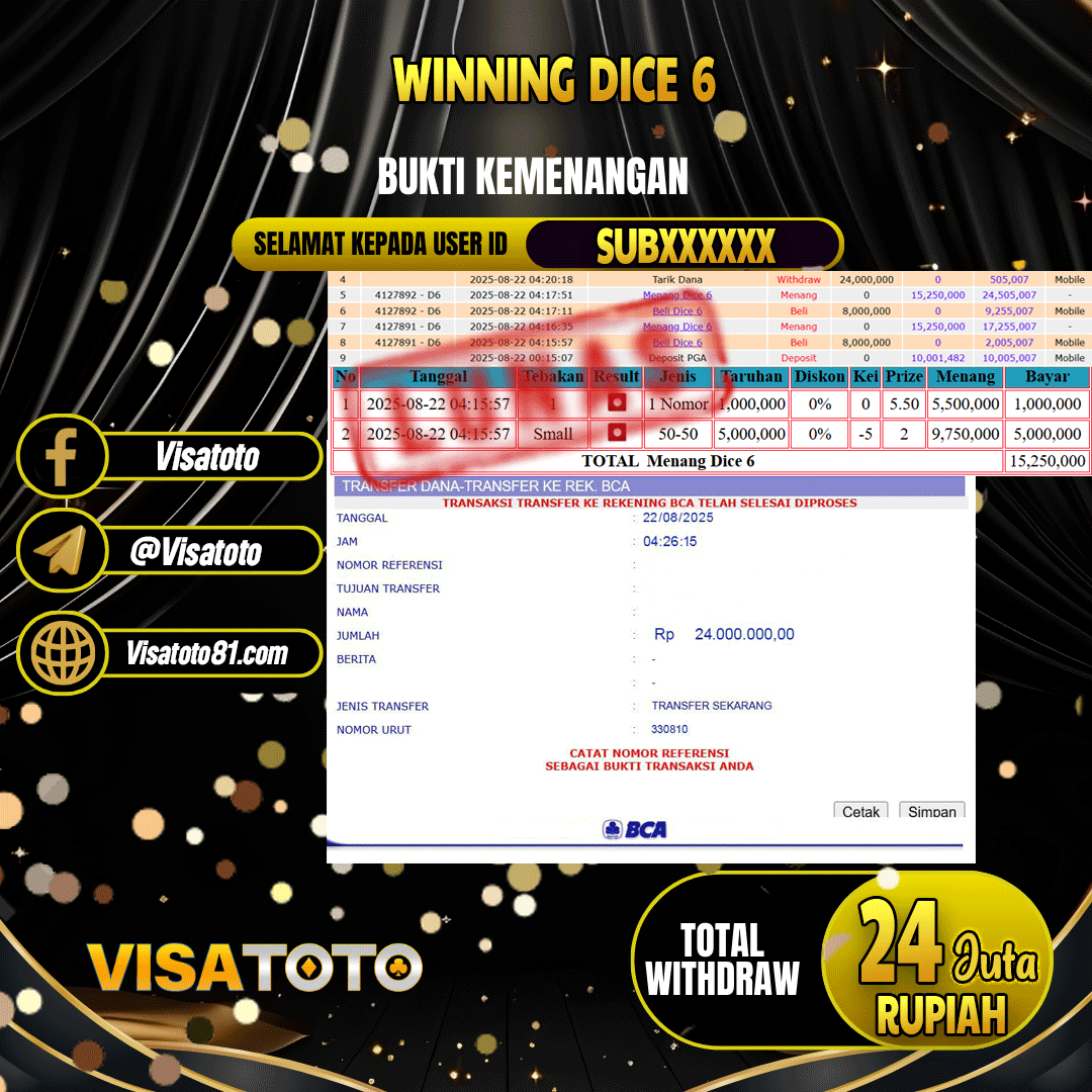 VISATOTO JACKPOT LIVE GAMES DICE 6 RP.24.000.000,- LUNAS USER ID  SUB***	